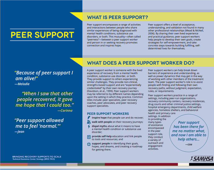 peer-support-flyer-from-samhsa